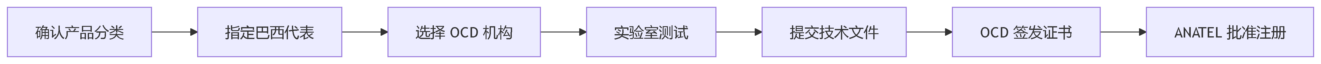 1754374683103030.png