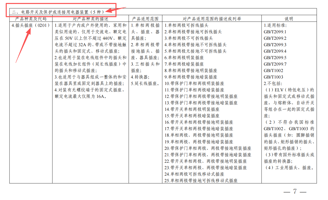 插座目錄截圖.png 插座目錄截圖.png